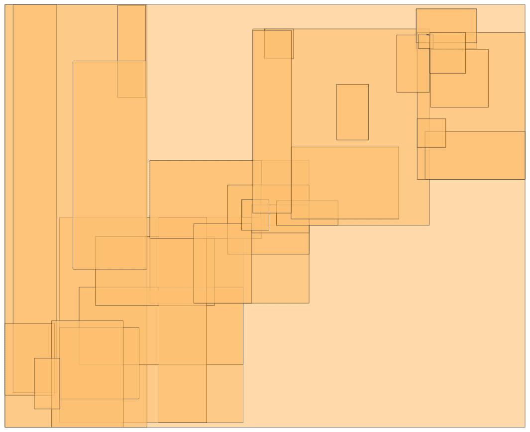 QGIS - All Nodes