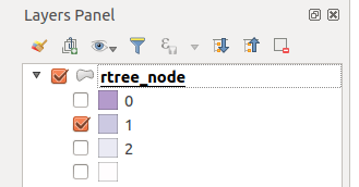 QGIS - Layers Panel