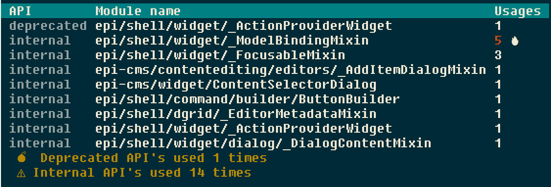 Screenshot of summary output