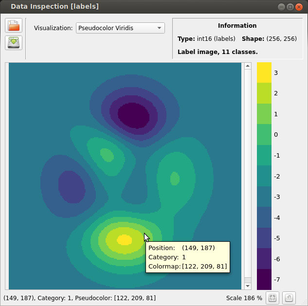 Screenshot categorical data