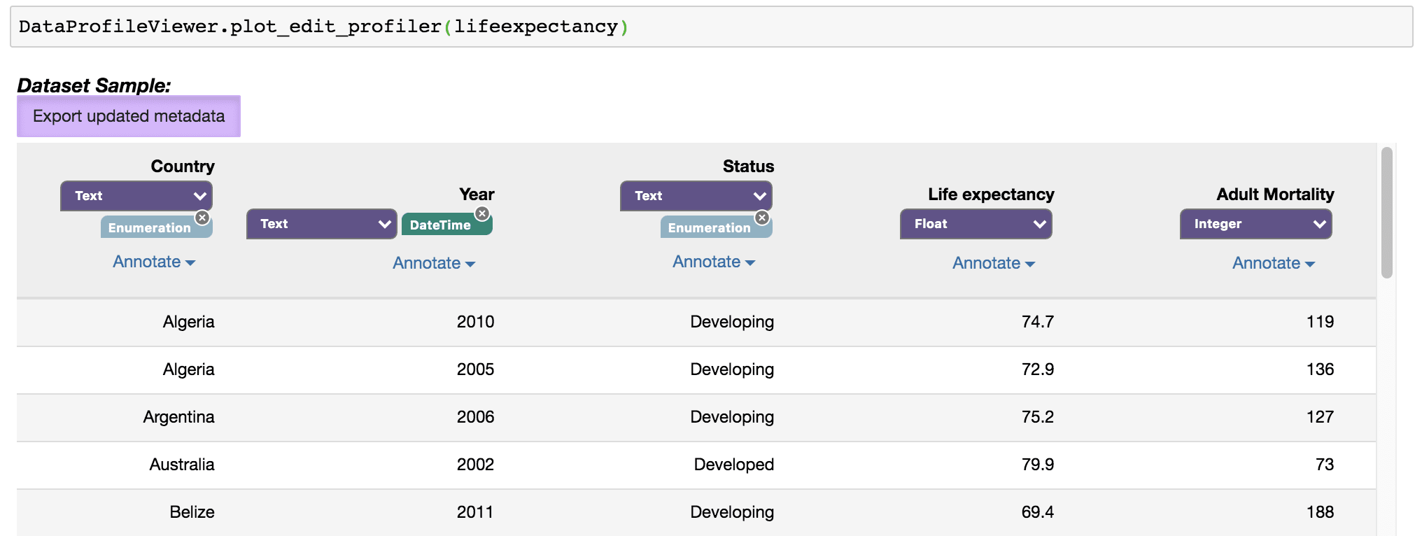 Refine data profiler results viewer