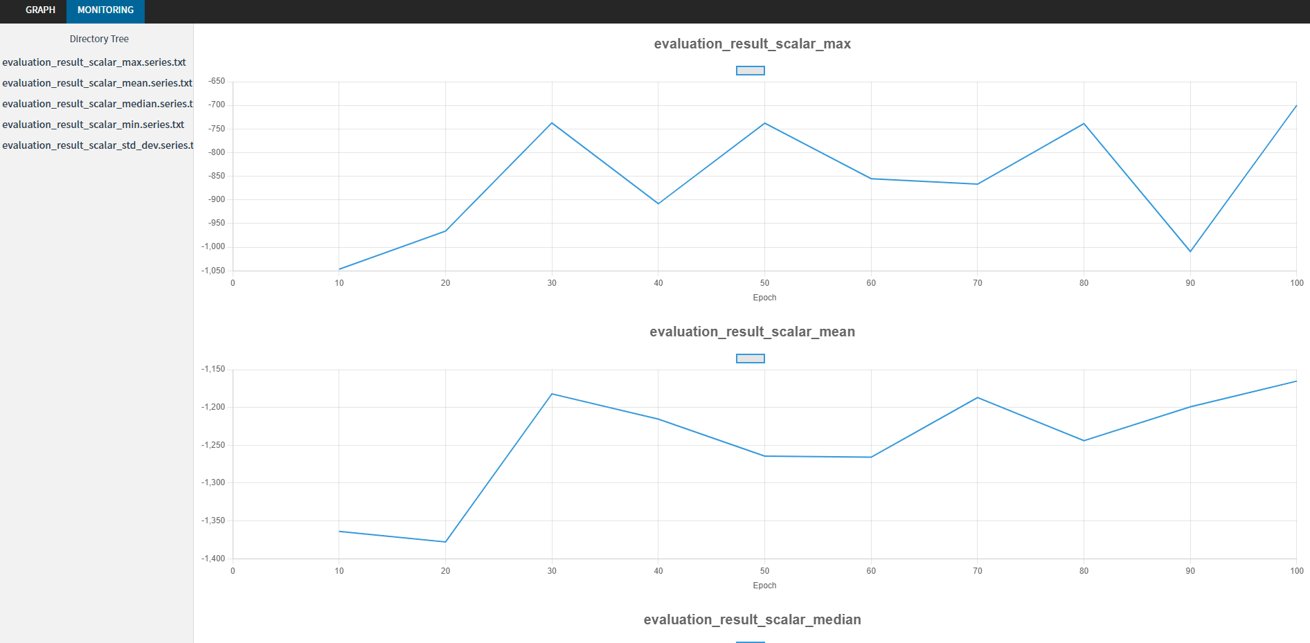 training-status-visualization