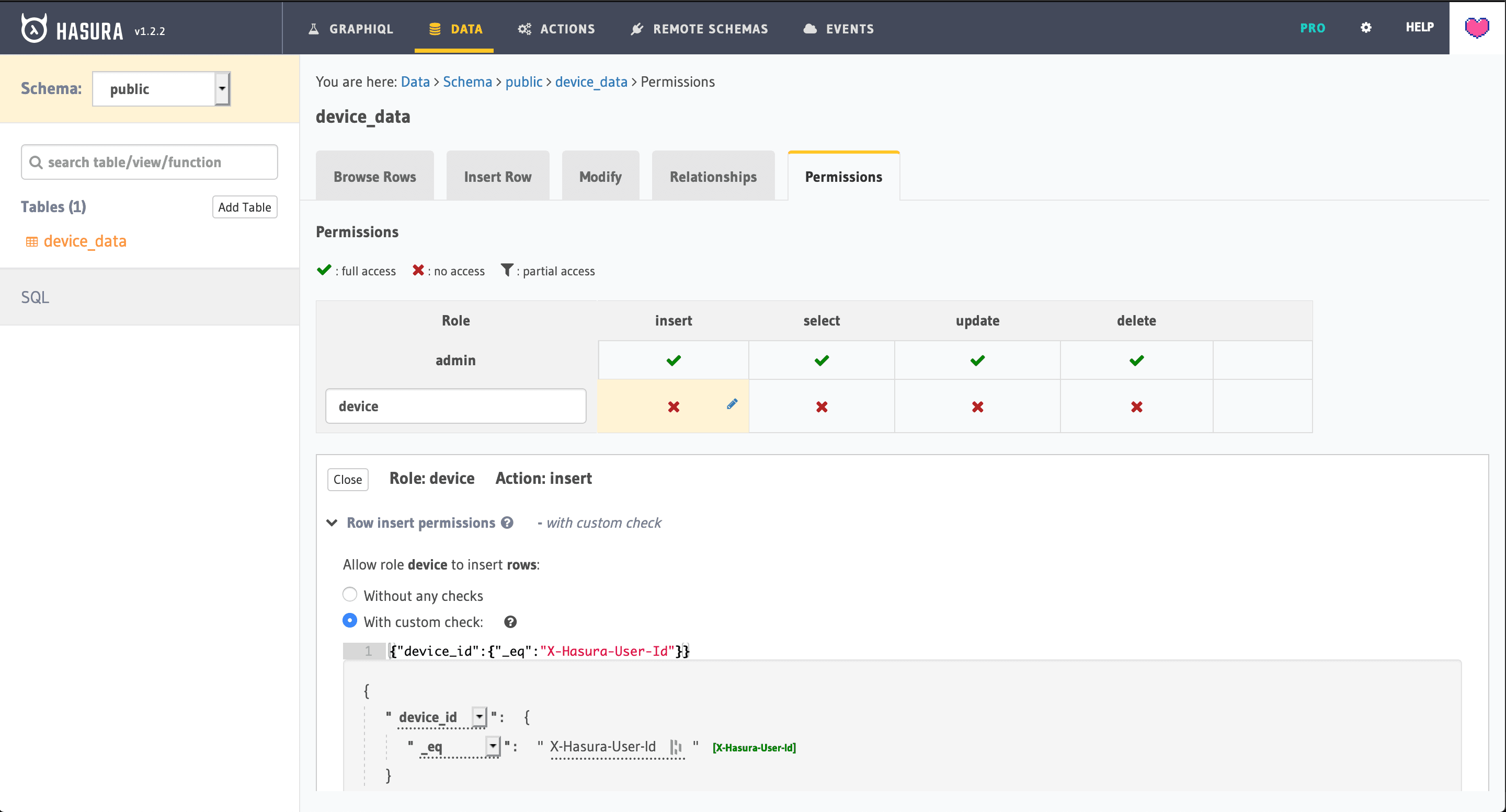 Hasura GraphQL Permissions