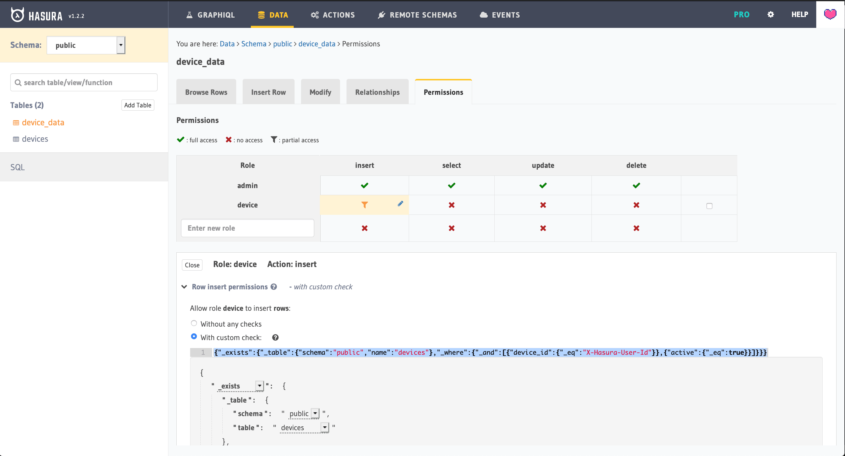 Hasura GraphQL Permissions