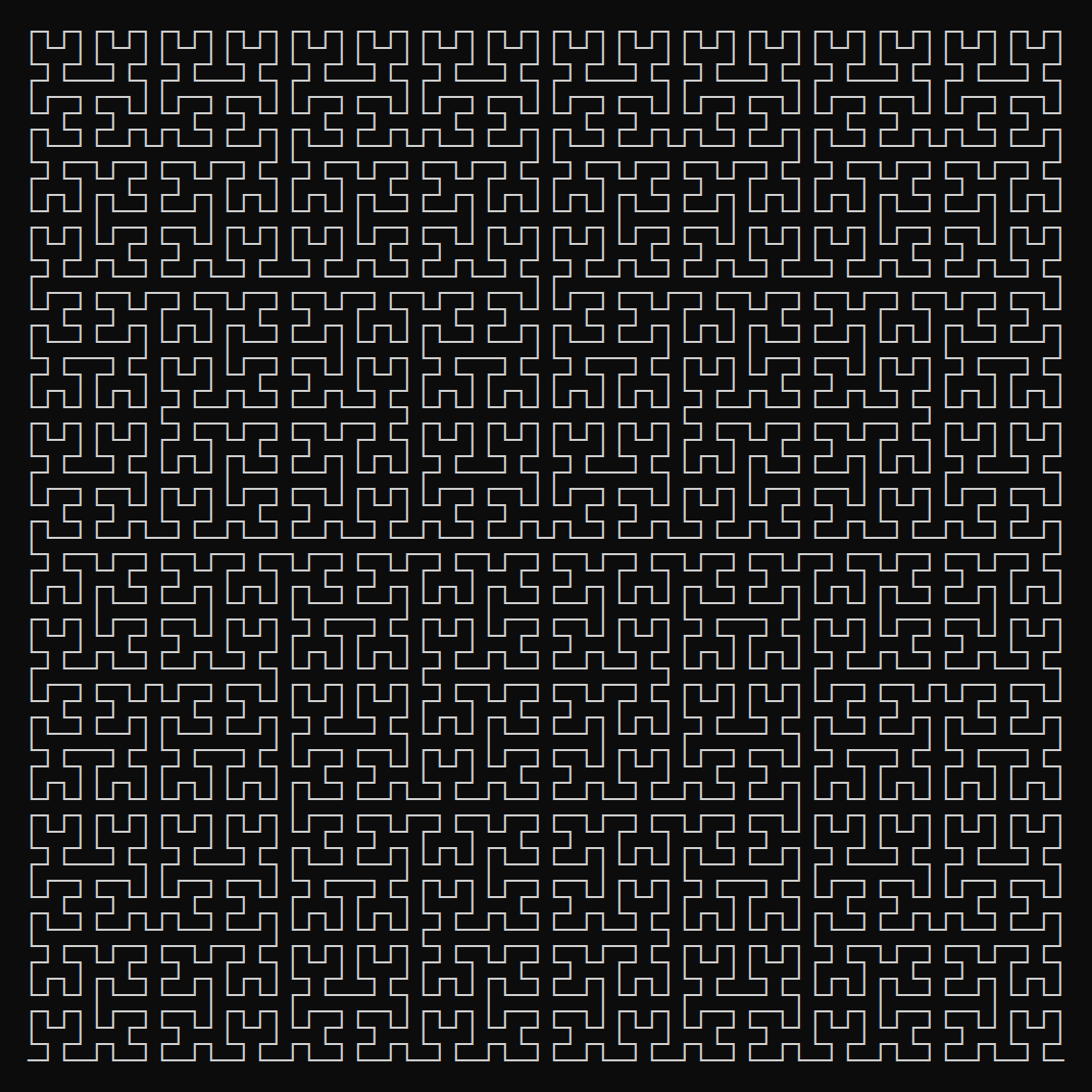 What hilbert-curve-cli prints to the console