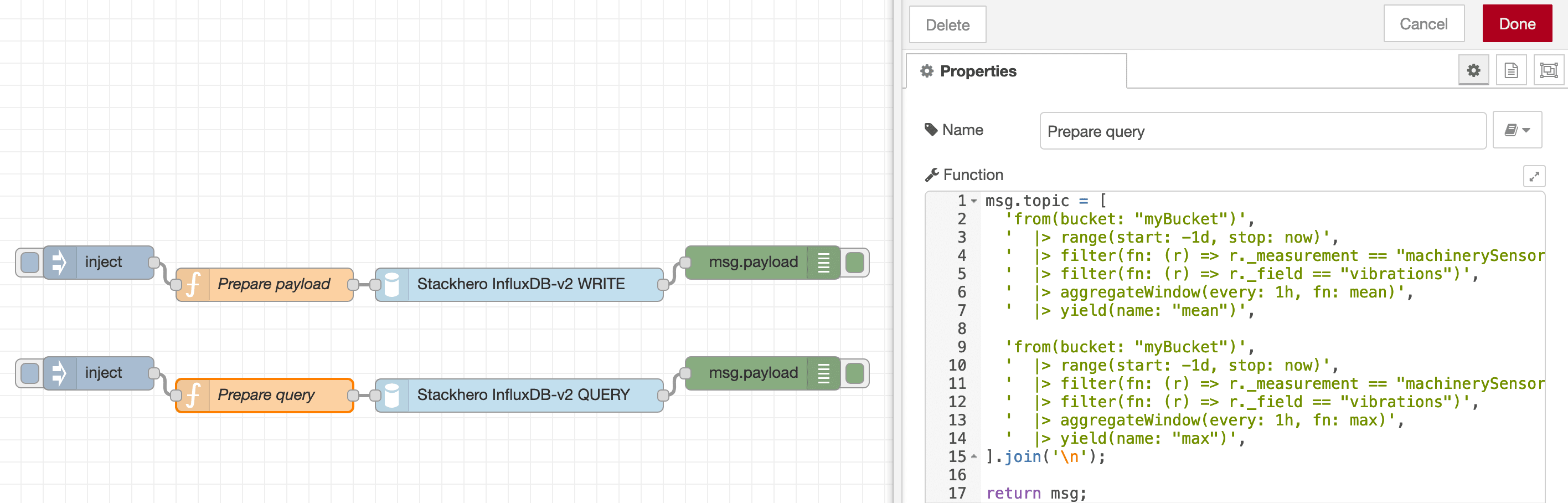 Example of the query node