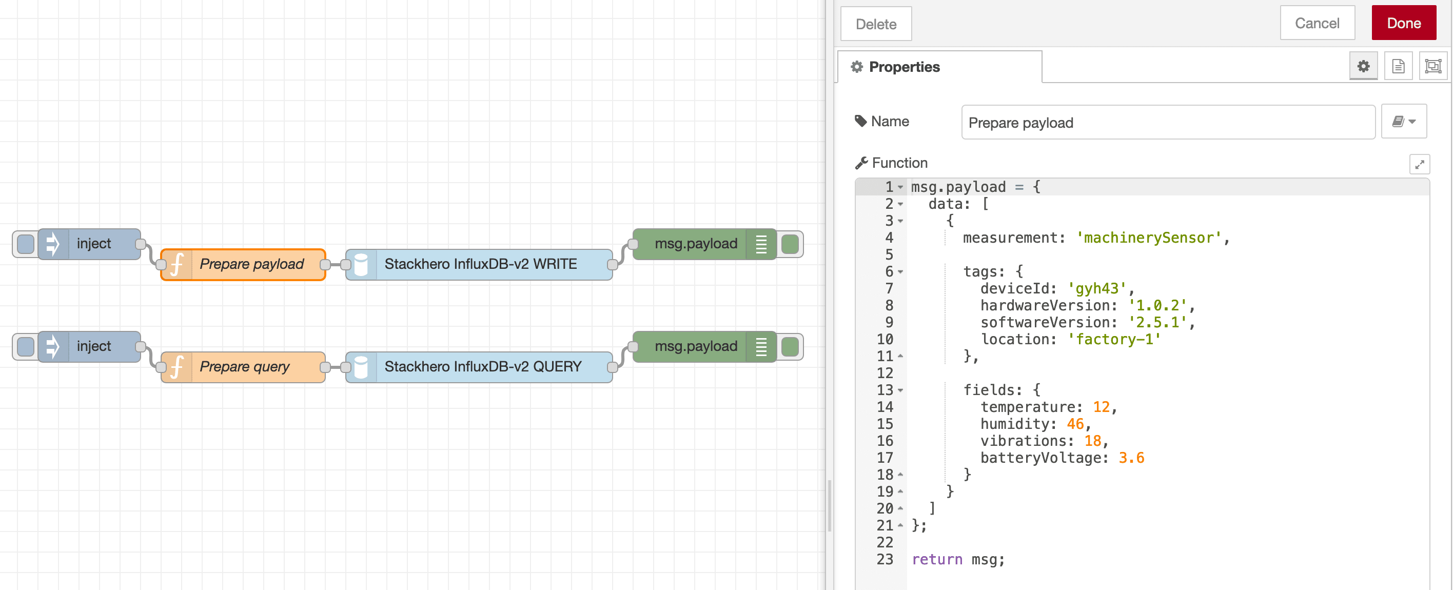 Example of the write node