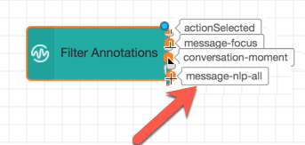 Filter Annotation