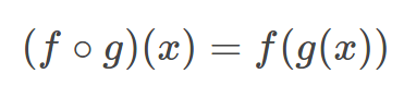 Function Composition