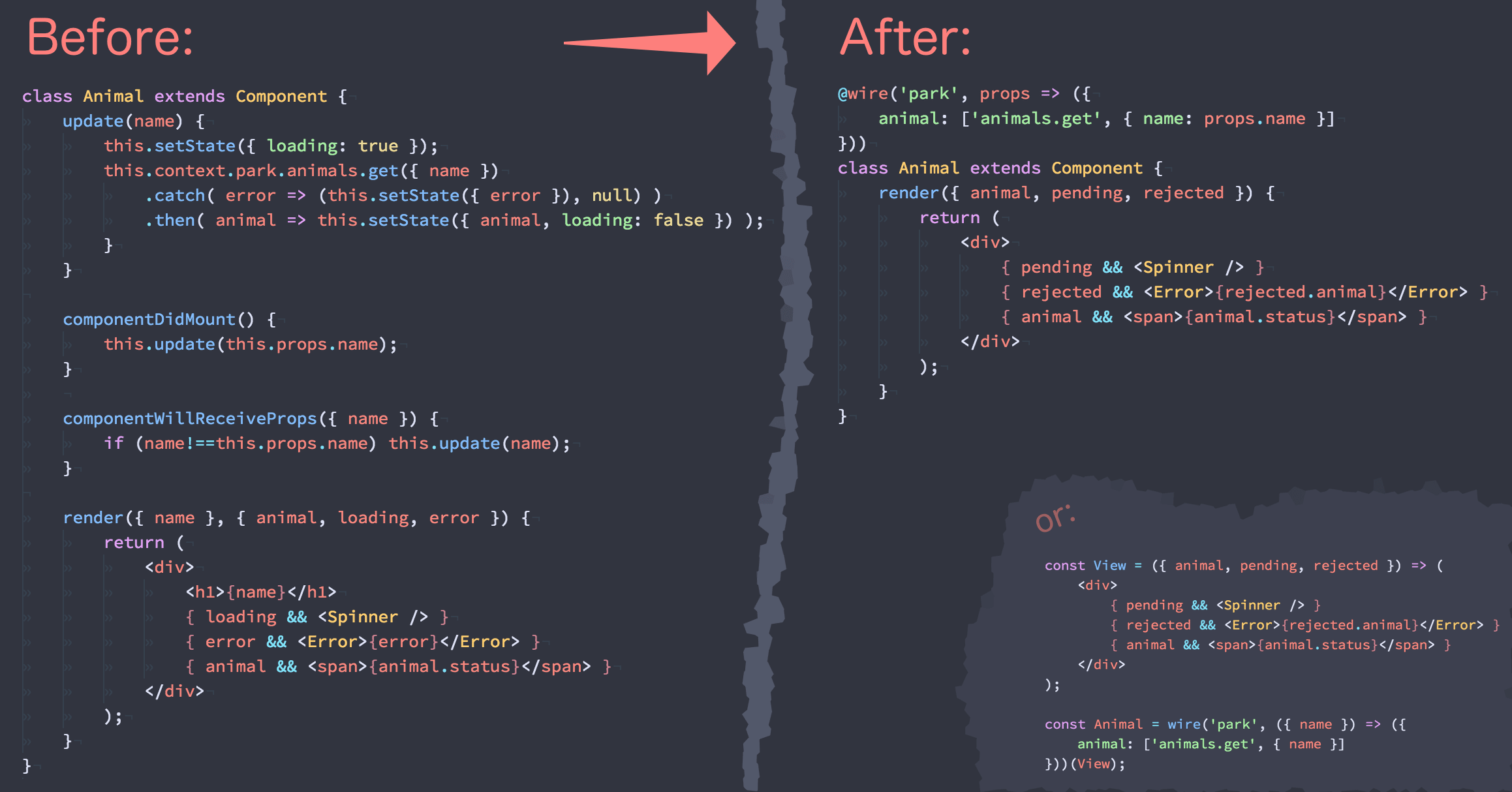 Example source code: before  after