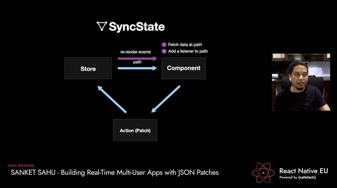 introductory talk about SyncState