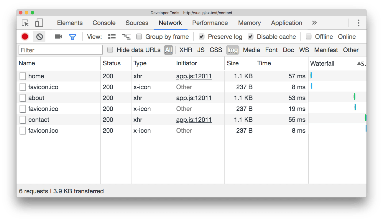 Test results with the plugin