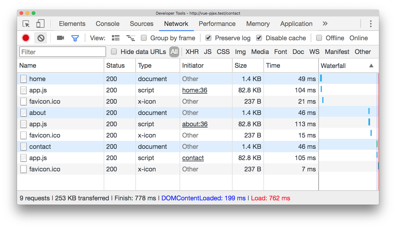 Test results without using the plugin