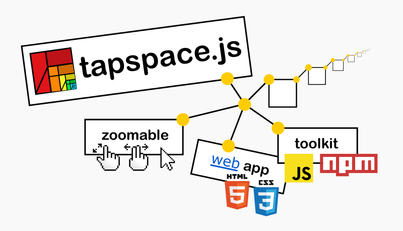 tapspace.js