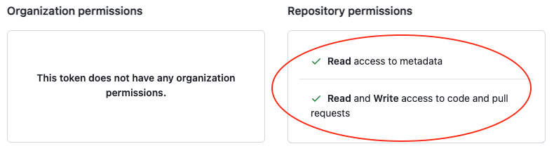 GitHub Token Permission