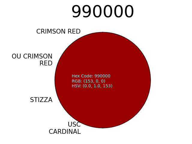 ['crimson_red', 'stizza', 'ou_crimson_red', 'usc_cardinal']