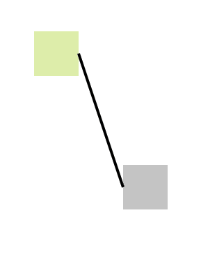 line-path-example-axis