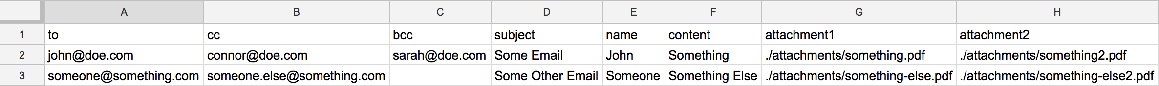 CSV Template