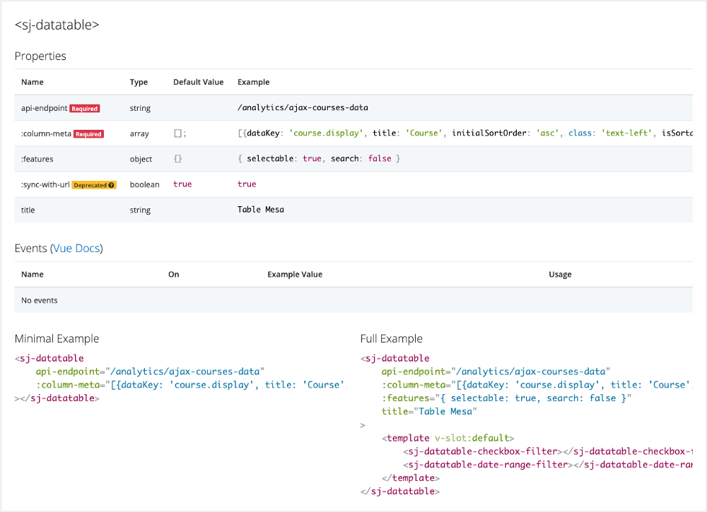 Example Vue Documenter output