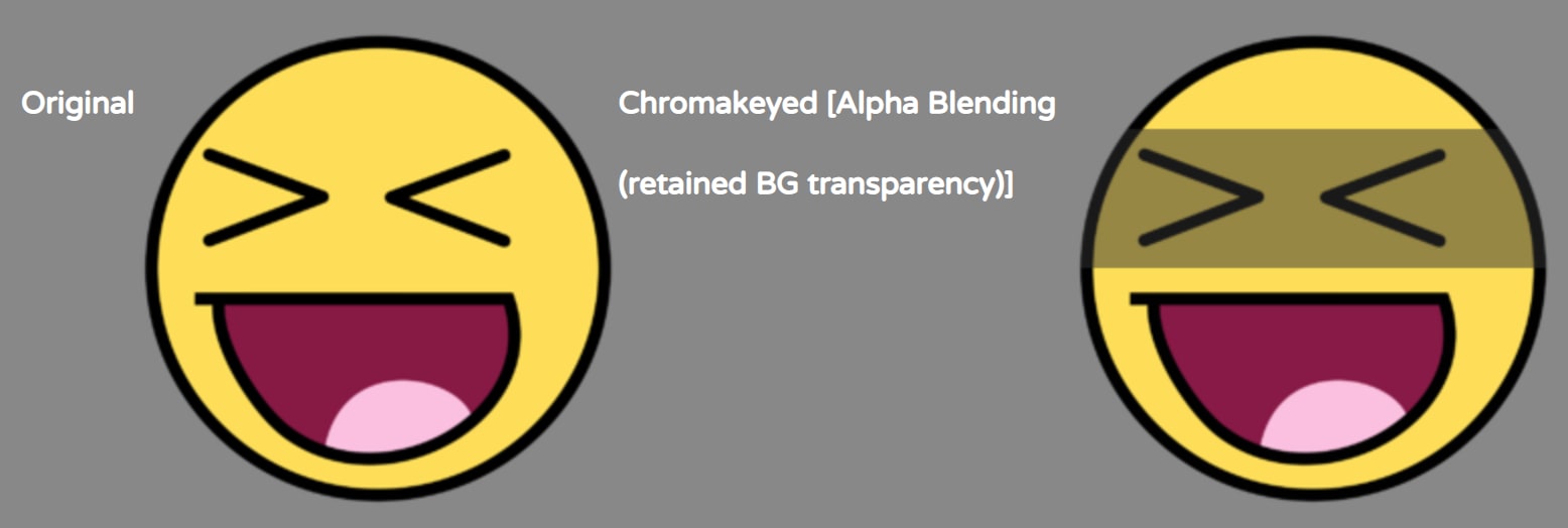 Alpha Blend, Retained BG Transparency