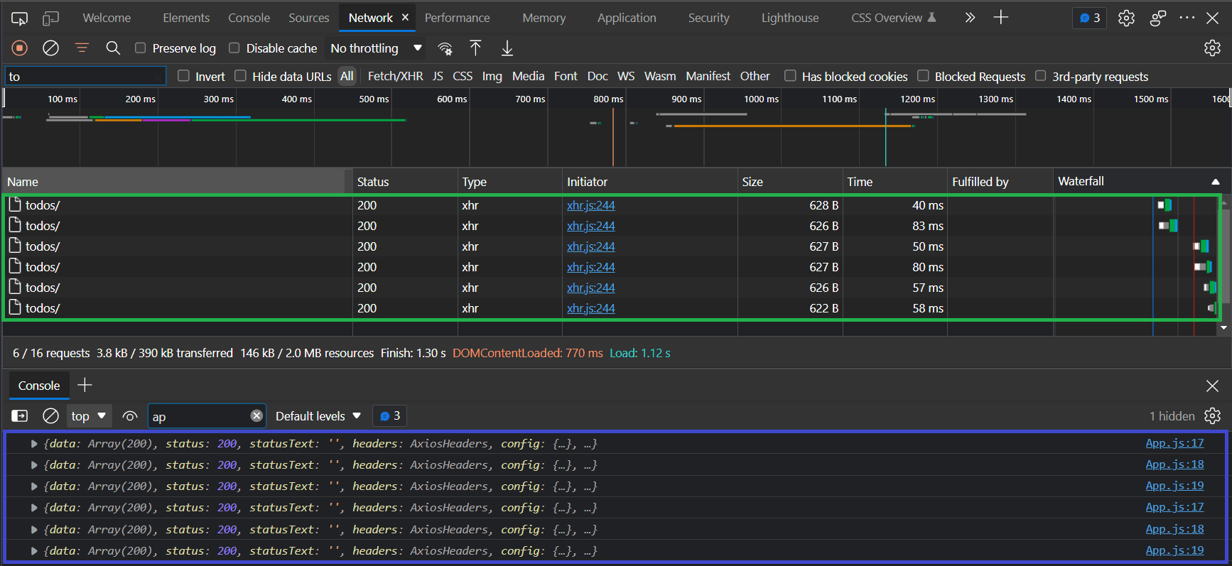 Flow of Carrierjs