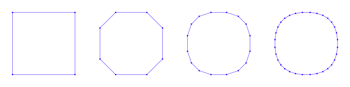 SUBDIV_CHAIKIN preset on closed geometry