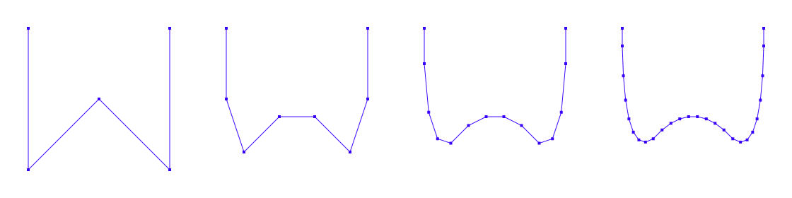 SUBDIV_CHAIKIN preset on open geometry