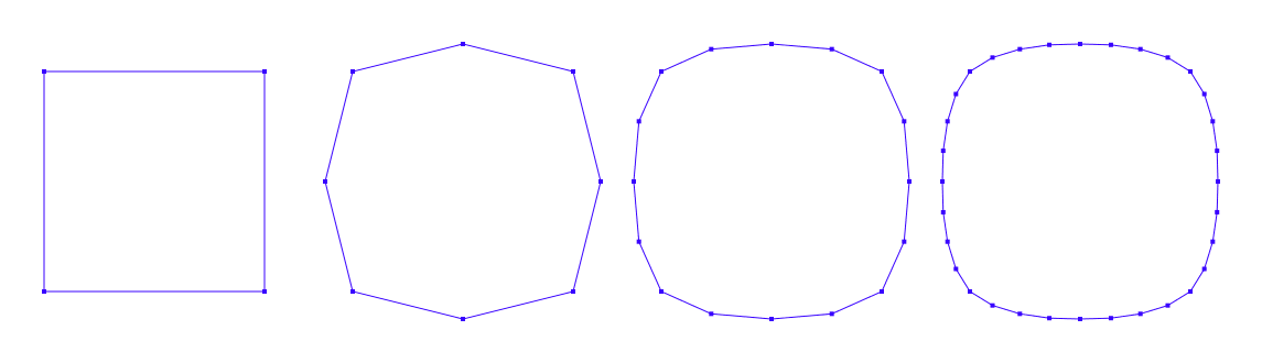 SUBDIV_DLG preset on closed geometry