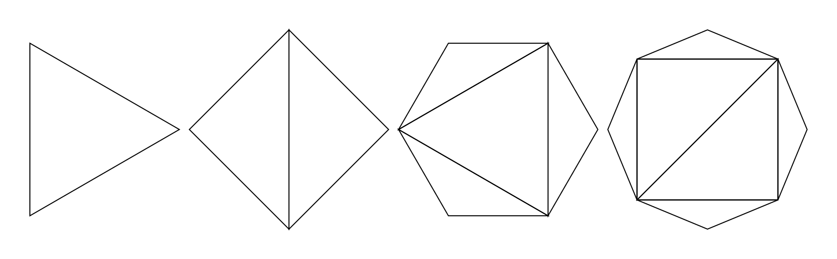 diagram of tessellated polygons