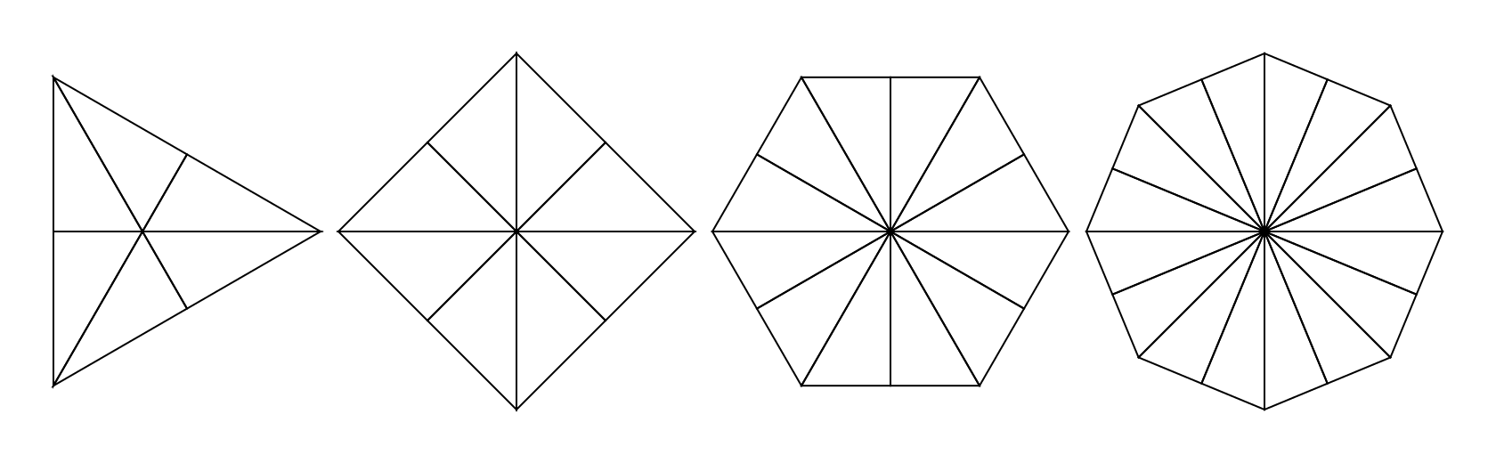 diagram of tessellated polygons