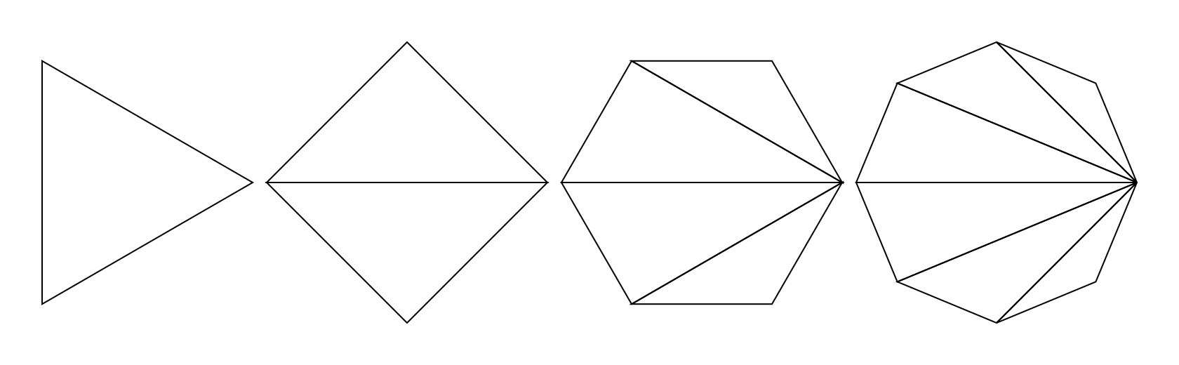 diagram of tessellated polygons