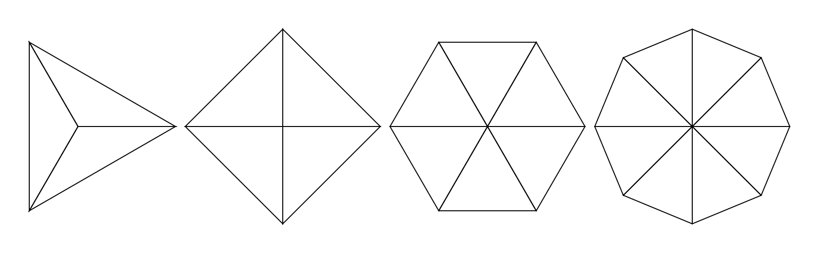 diagram of tessellated polygons