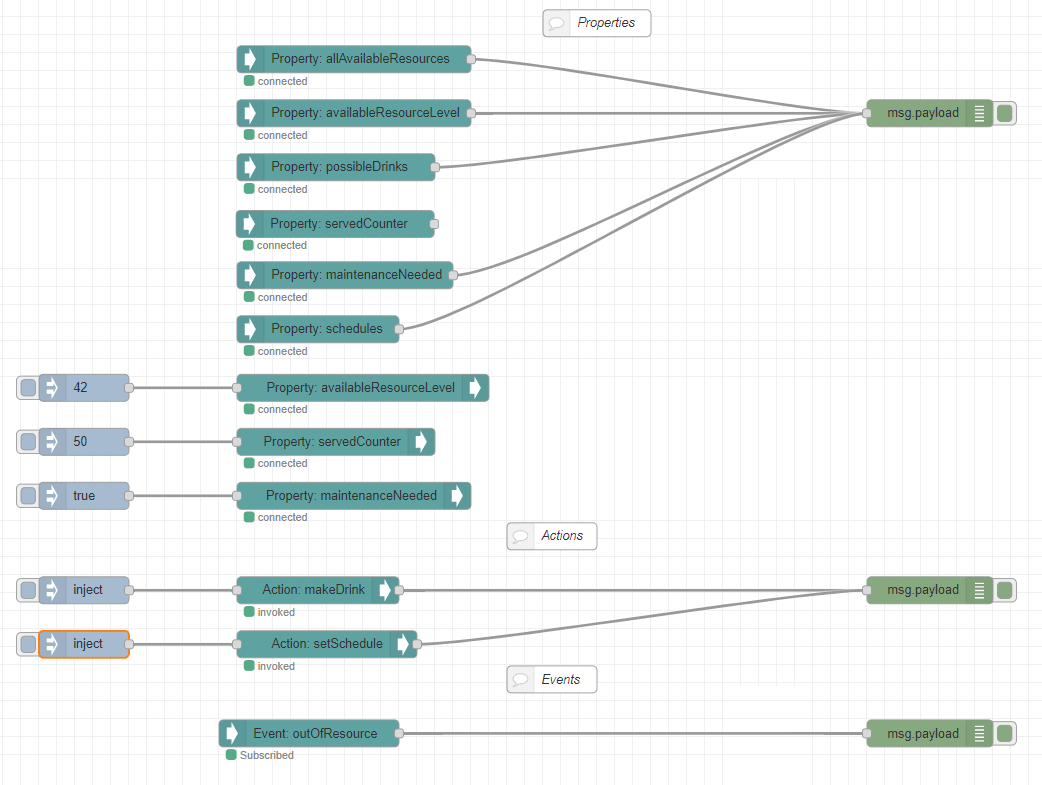 Flow Example