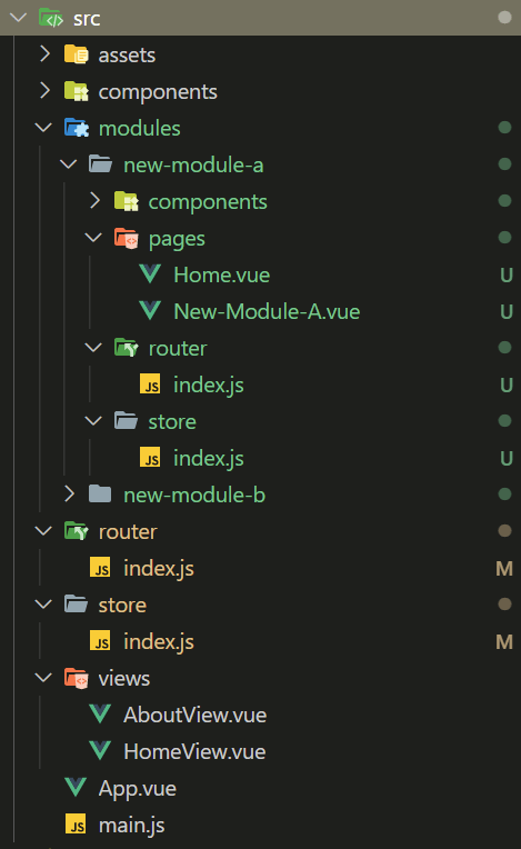 Module Structure