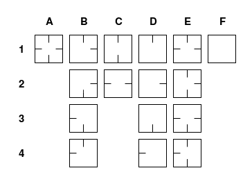 Room Type Descriptions