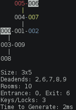 Grid with Keys and Locks Level Generator Screenshot