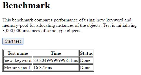 Benchmark results