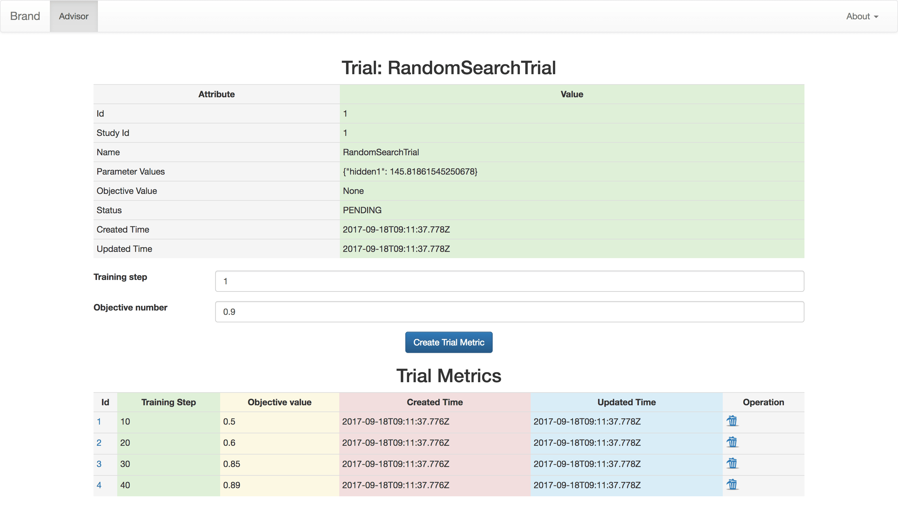 ghgh - Python Package Health Analysis