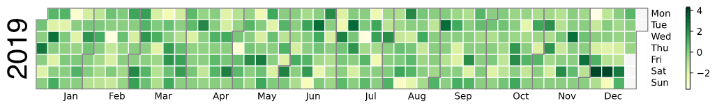 Example calendar heatmap with yearcolor set to black