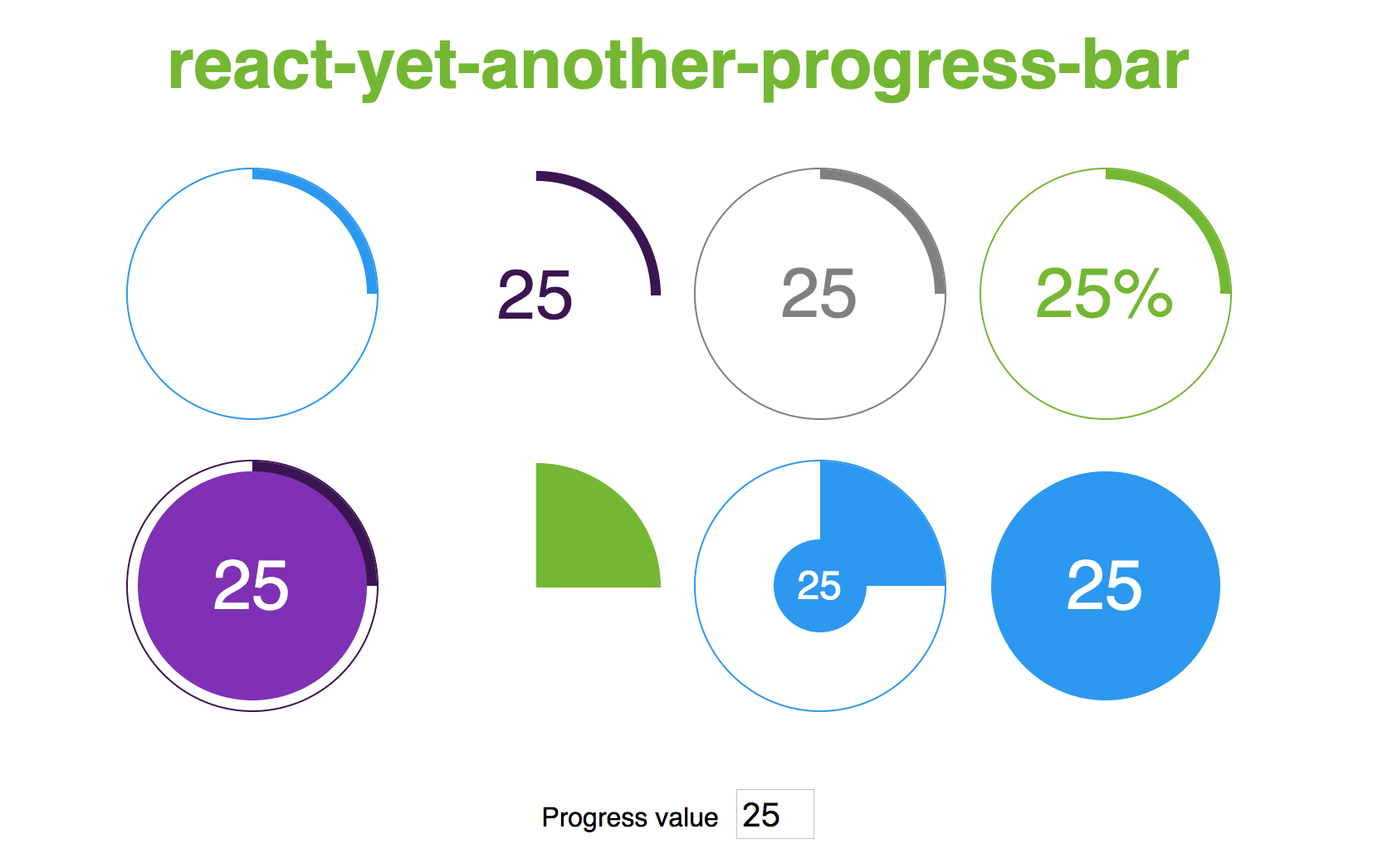 React Circular Progress