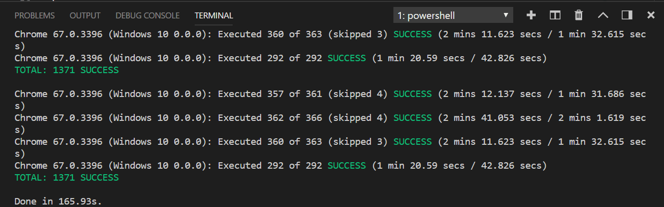 test results after ng-bullet