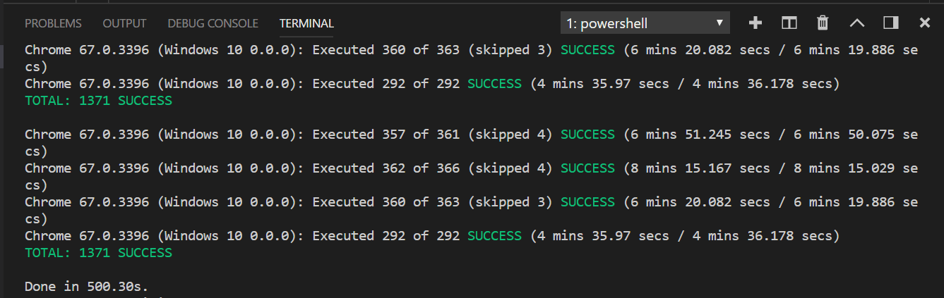 test results before ng-bullet