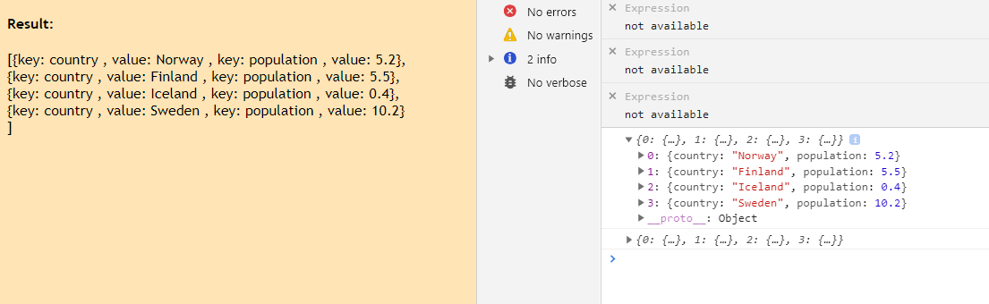 Projection results of example