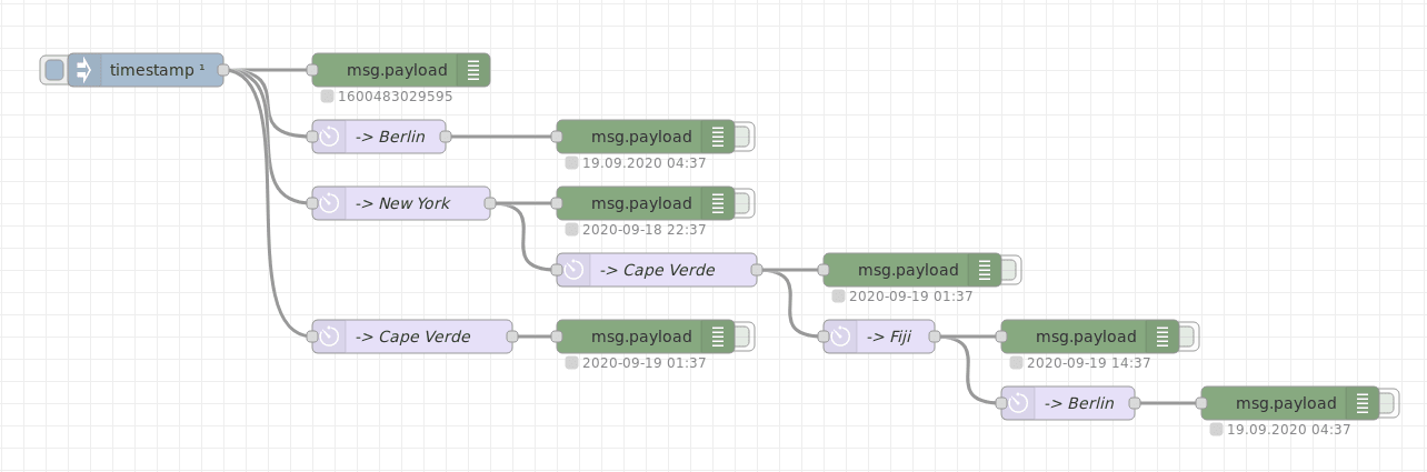 Input Timezone Alt text