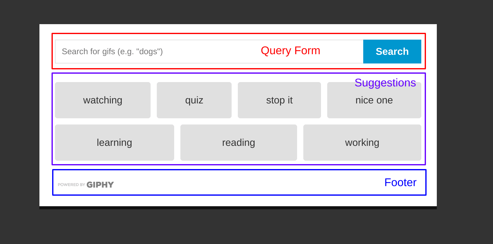 Diagram of component nomenclature for query form, suggestions, and footer