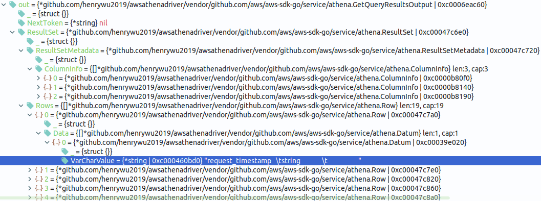 Column number mismatch issue example 1