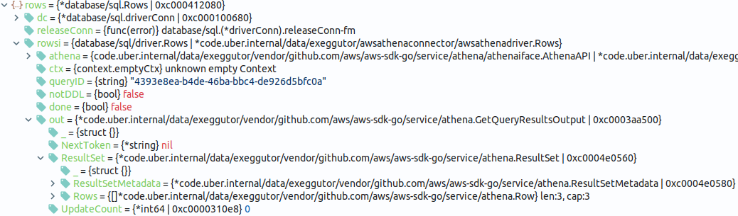 Encapsulation of driver.Rows in sql.Rows