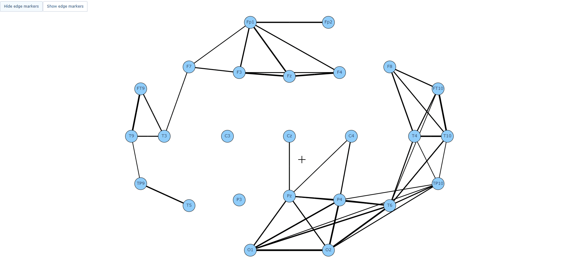 Connectivity Graph Output Example