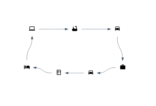 arrows from example