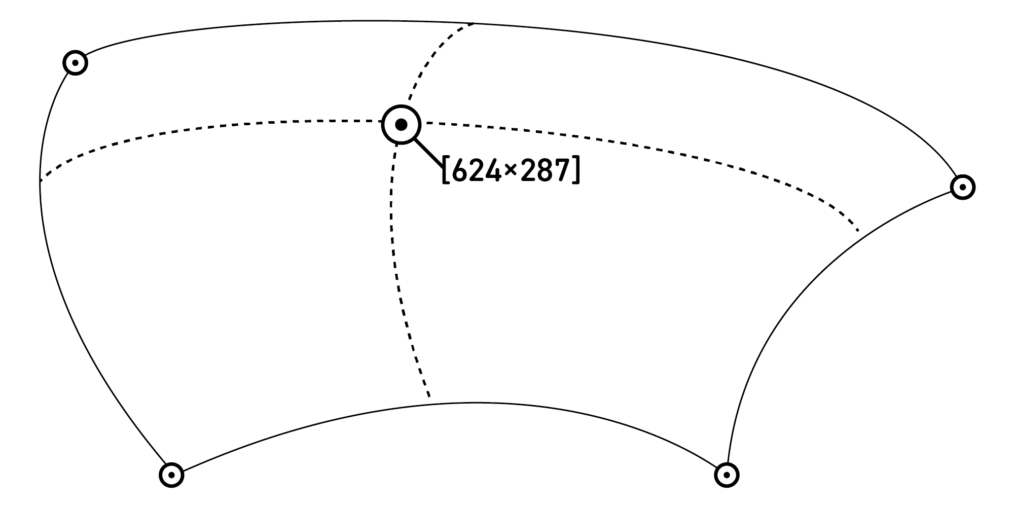 graphic representation of a coons-patch
